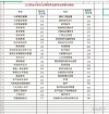 九江学院2026各专业在内蒙古招生人数、录取分数线（附：招生计划表）