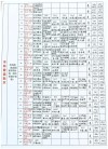 陕西高考志愿辅助填报系统登录入口（2026最新网址）