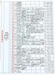 陕西高考志愿辅助填报系统登录入口（2026最新网址）
