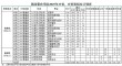 四川警察学院各专业在湖北招生人数、录取分数线2026（附：招生计划表）