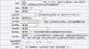 2026山东高考模拟志愿怎么填报（附操作流程）