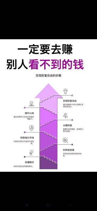 富豪儿时显露的创业天赋