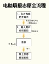 2026湖北高考志愿填报系统登录入口（最新官方地址）