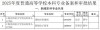 上海外国语大学贤达经济人文学院在河南各专业招生人数、录取分数线2026（附：招生计划表）