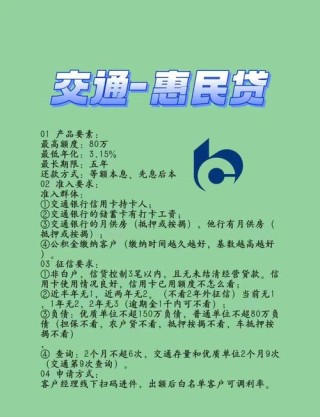 商业贷款攻略，助你成就百万生意
