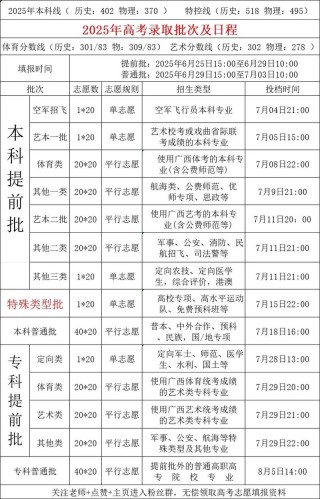 广西民族大学在海南录取分数线及位次、招生人数「2023-2025招生计划」