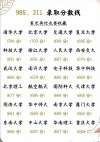 531分能上什么大学（有哪些可以报考的好院校）