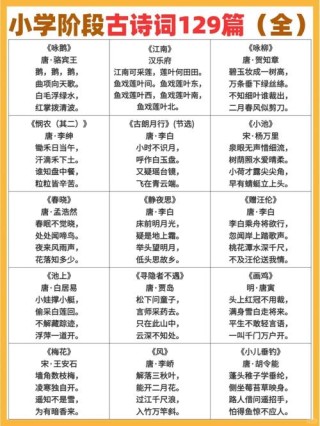 历朝历代诗词名句180句，建议打印早读背诵！（学生党必备）