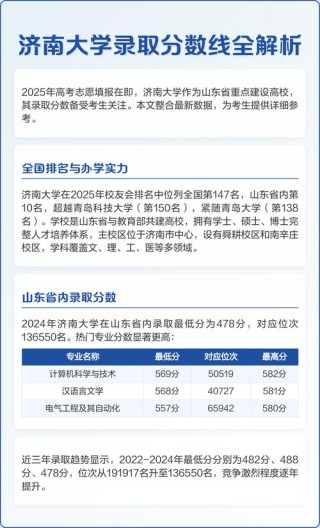 2025年济南大学在河南录取分数线是多少（2025~2023近三年分数位次）