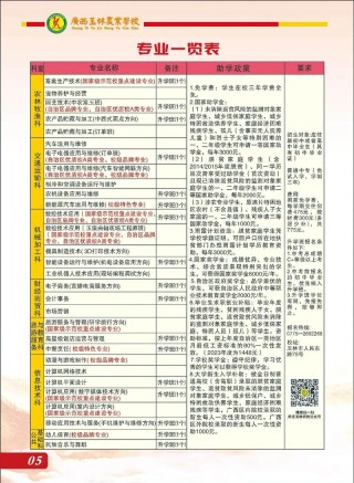 2026玉林职业技术学院招生网首页（附：招生办电话）