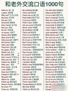 1000句经典英语口语，1000句经典英语口语速成指南