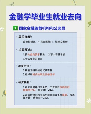首都经济贸易大学金融科技专业排名怎么样？好不好