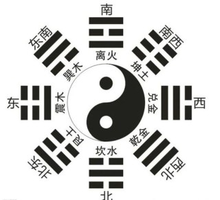 理发与八卦