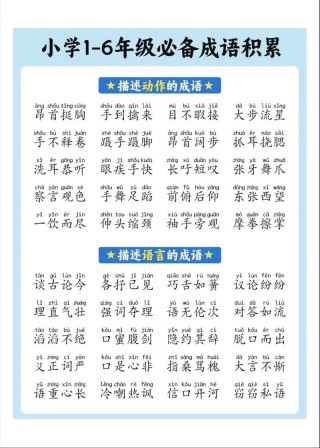 成语积累(三四五六年级学生实用，收藏)(二)