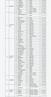山东管理学院在黑龙江各专业2026招生人数、录取分数线（附：招生计划表）