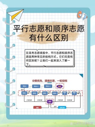 陕西高考志愿是平行志愿还是顺序志愿（2026年最新）