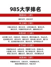 985里最差的十所大学排名（最烂985大学名单）
