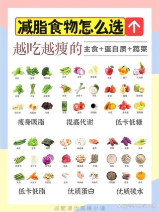 减肥食品 减肥食谱低卡路里排行榜