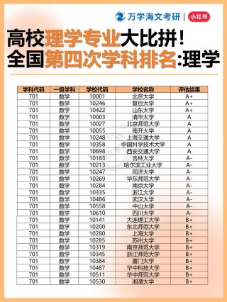 571分理科能上什么大学（2026报考推荐）