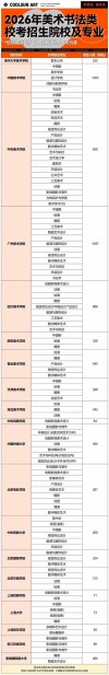 西安美术学院各专业2026在湖南招生人数、录取分数线（附：招生计划表）