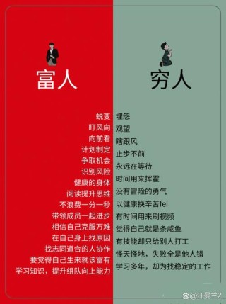 最好的人品，无关学历与贫富