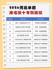 2026西安海棠职业学院各专业在河北招生人数、录取分数线（附：招生计划表）