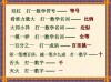 现身后不加点 （打一字）