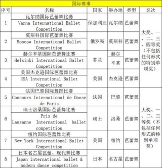 南京艺术学院各专业2026在吉林招生人数、录取分数线（附：招生计划表）