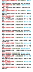 广东水利电力职业技术学院在贵州录取分数线、位次、招生人数（2023-2025招生计划）