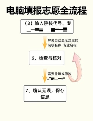 天津市教育招生考试院2026高考志愿填报辅助系统入口