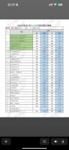 湖南农业大学各专业在黑龙江招生人数、录取分数线2026（附：招生计划表）