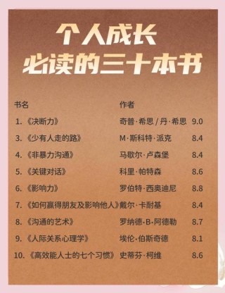 提升您的学习能力的优质图书推荐-2023年08月31日