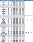 延安有哪些大学？延安的大学排名2026最新（附分数线）