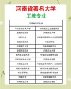 河南理工大学地球信息科学与技术专业怎么样？排名好不好