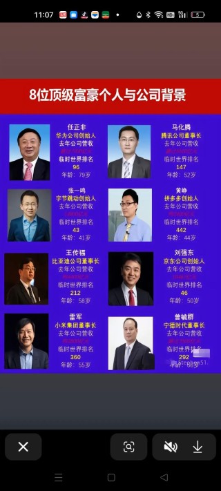 《财富》2011年中国最具影响力的50位商界领袖榜