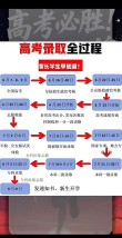 2026天津新高考志愿辅助系统怎么填（附操作指南）