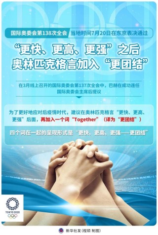 奥林匹克确实需要“更团结”