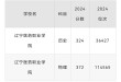 辽宁医药职业学院在河北各专业招生人数、录取分数线2026（附：招生计划表）
