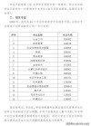 2026湖北师范大学各专业在湖北招生人数、录取分数线（附：招生计划表）