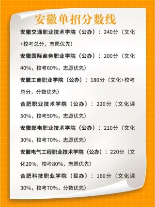 安徽通用航空器维修专业大专院校排名及分数线（2026最新名单）