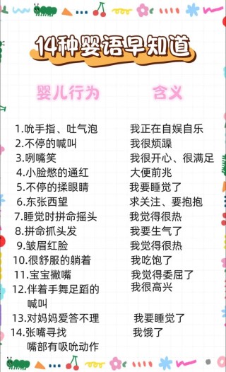 萌宝语录——幼儿园小班萌娃的童言趣语