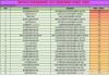柳州铁道职业技术学院在黑龙江录取分数线及位次、招生人数「2023-2025招生计划」