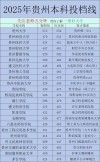 贵州铜仁数据职业学院在河北各专业2026招生人数、录取分数线（附：招生计划表）