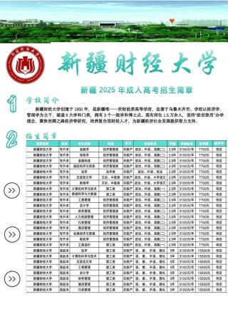 新疆财经大学本科招生网首页（附：招生办电话）