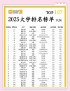 重庆法学类专业大学排名及分数线（一览表）