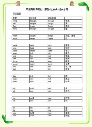 英语动词的过去式和过去分词分类记忆