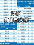 沈阳建筑大学英语专业好不好？排名怎么样