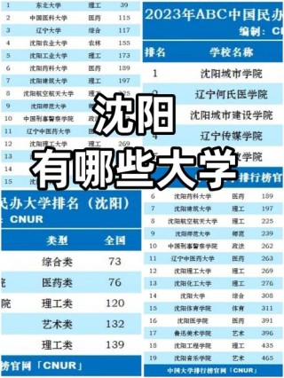 沈阳建筑大学英语专业好不好？排名怎么样