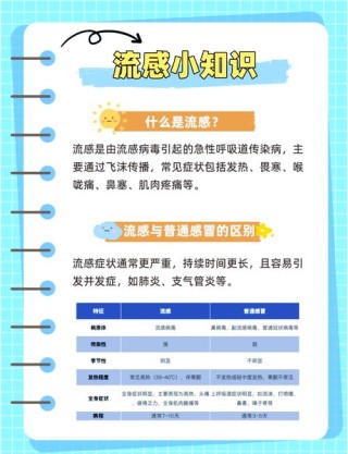 几个有效的方法，让你远离流感的困扰，一起看看如何预防感冒？