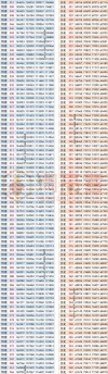2026福建高考一分一段表（历史类）
